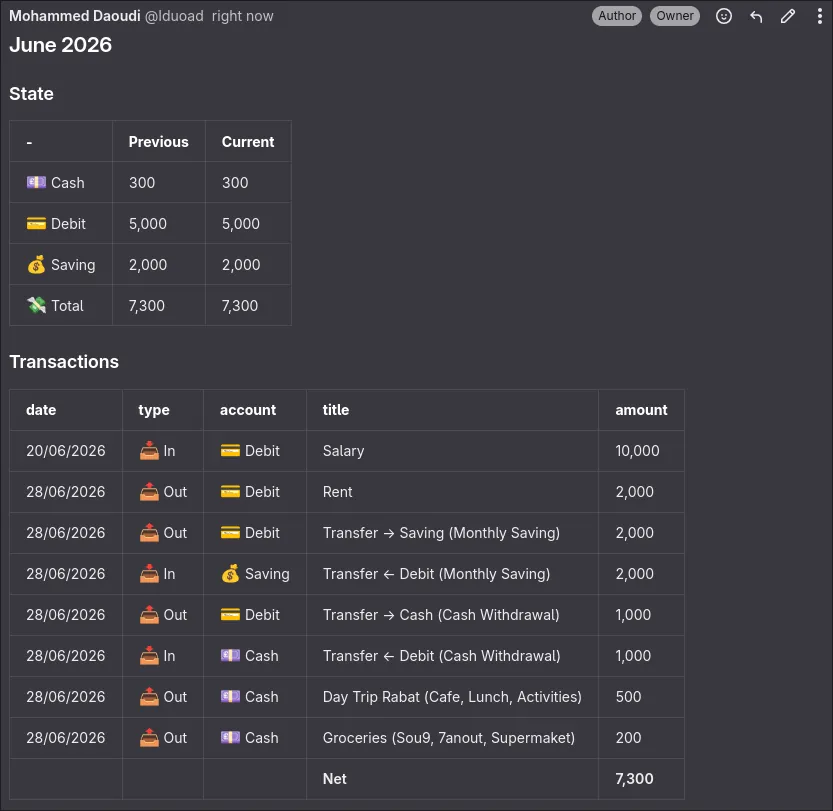 The web UI